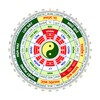 免费格式转换工厂
